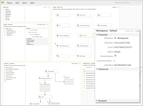 Quadrant user interface