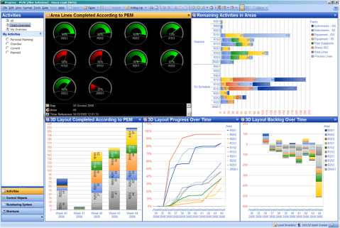 Configurable user interface for team and project management