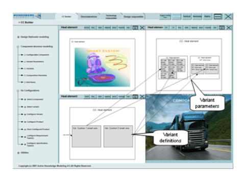 The Kongsberg Automotive Workplace for Configurable Components